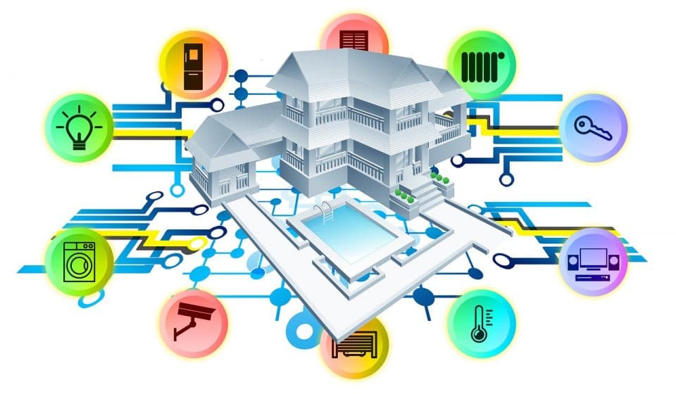 Domotique & Electricité générale